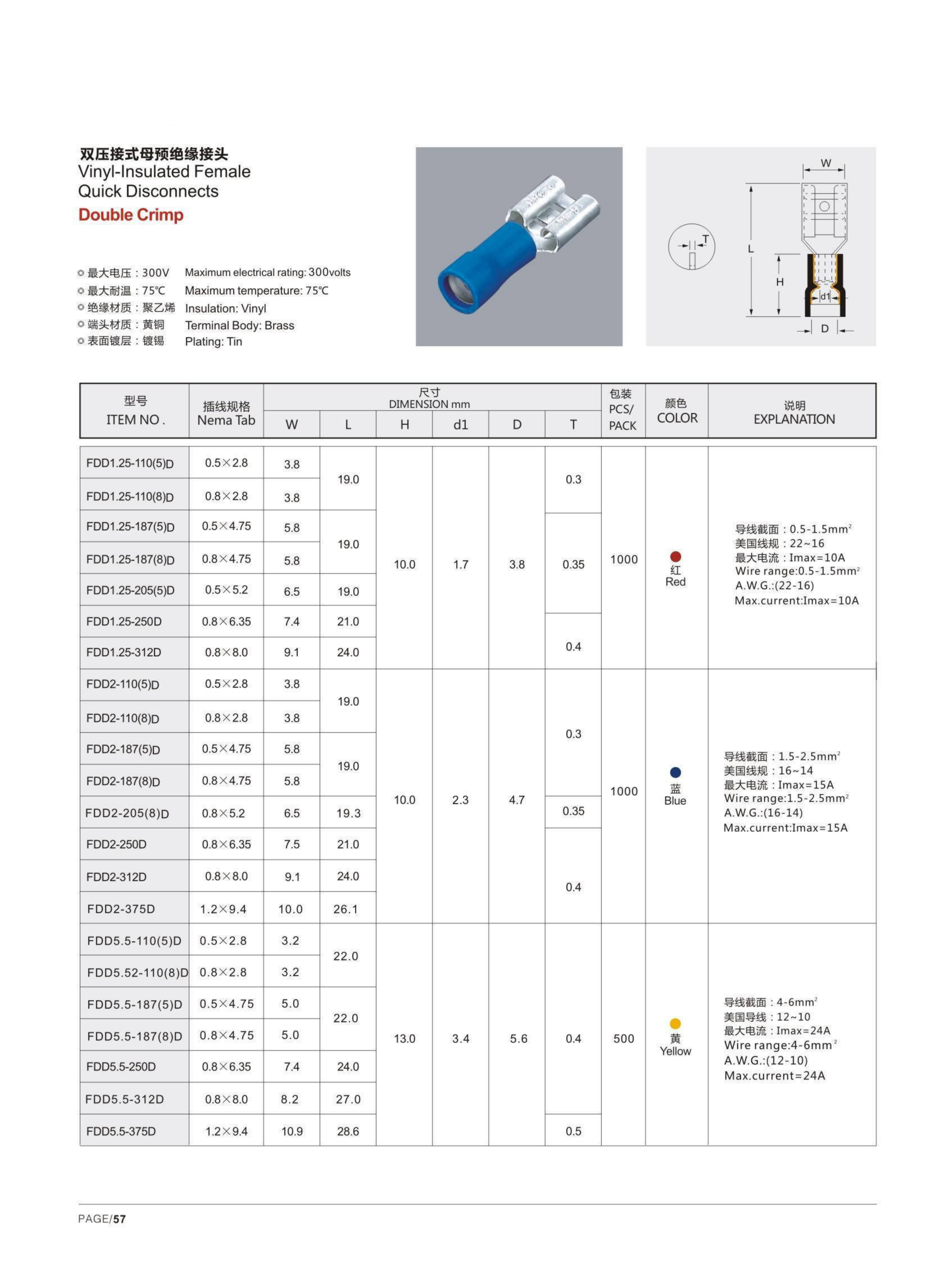 FDD Vinyl-insulated Female Quick Connectors detail 1